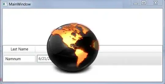 This is the structure of my data at firebase Realtime database