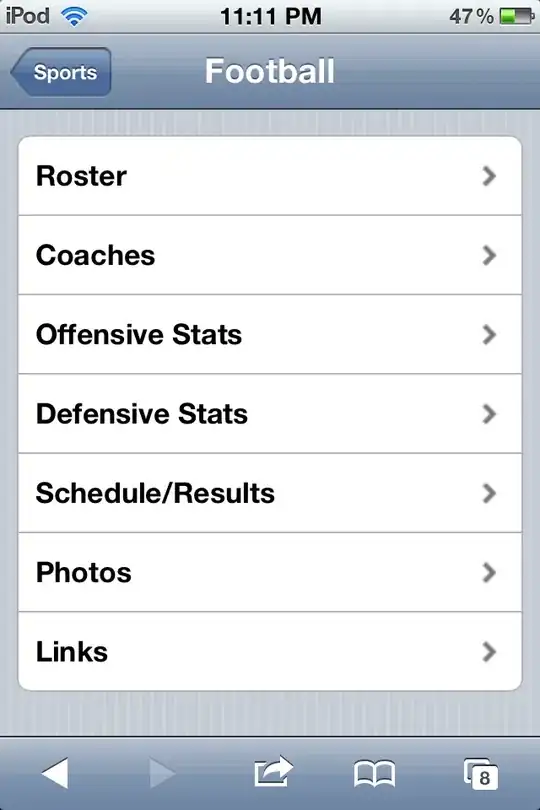 Assigning Label as font Oswald