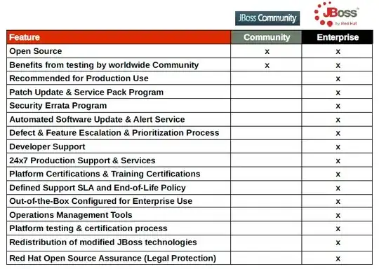 NewsTableViewCell.xib preview