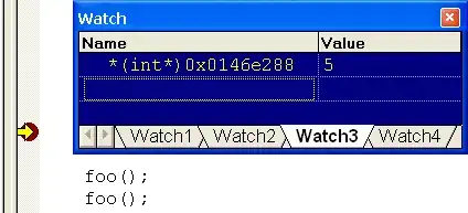 Break Point before first call to foo