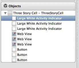 propertiesofcheckbox