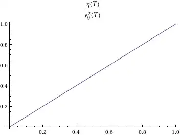 Screenshot of the above behaviour.