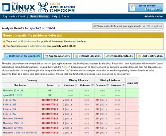 vis.js - Network from JSON data.png