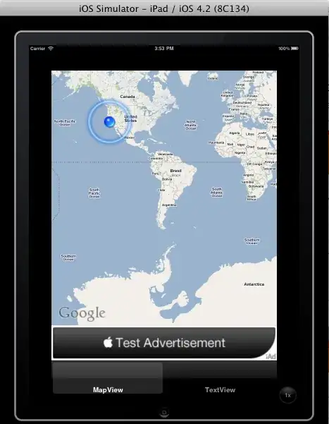 "Vehicle" box connects with a thick line to "IsA" triangle, which connects with thin lines separately to "2WD" box and "4WD" box.