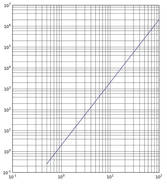 Image showing batarang disabled