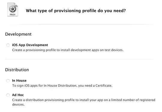 GitHub Master branch