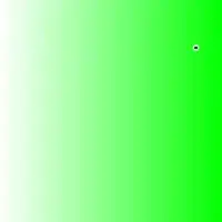 can't get y in watch panel