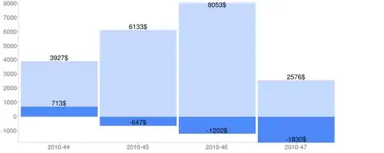 it is coming this way