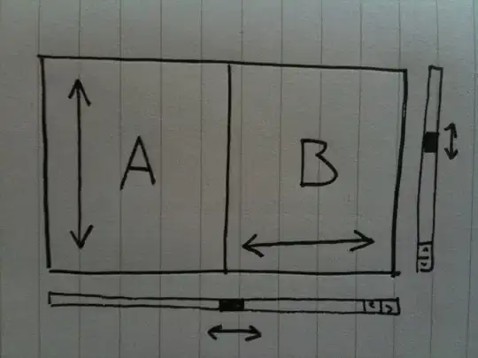 Phone example in De Telegraaf Krant