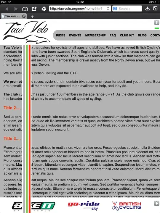 Photo of how page looks with iPhone / iPad zoom