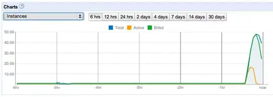 screenshot with the live visual tree