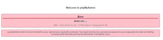 bosnia map with legend