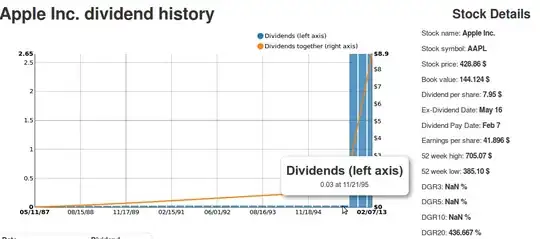 stack fram x86 32bit