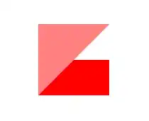 plot graphic for dataframe of pivot_table