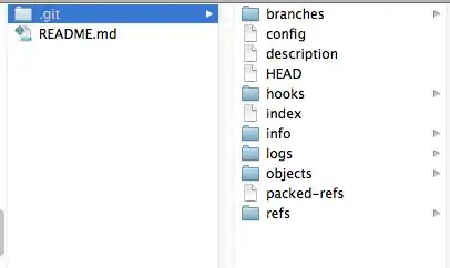 Original Excel Sheet