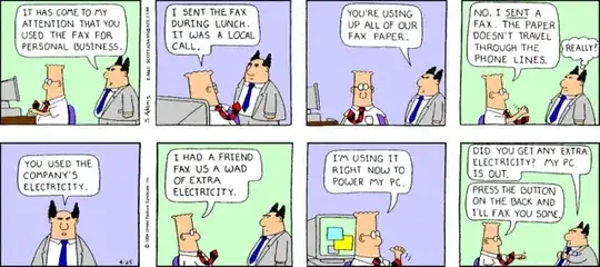 Dilbert Fax