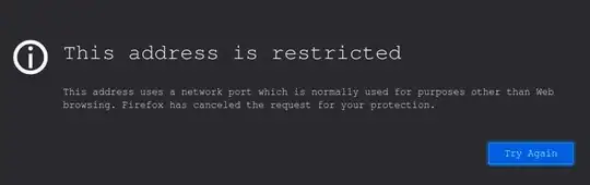 df2 which contains only unique domains from df1 and some extra information in col3 col4