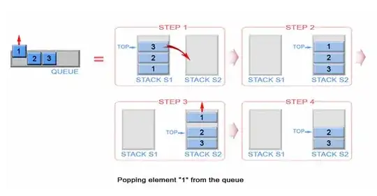 catastrophic backtracking shown in RegexBuddy