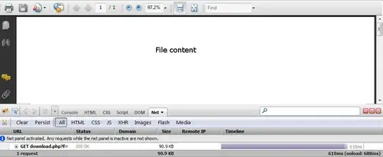 Unclear Torus from far when it is ray traced