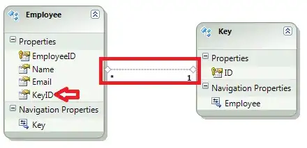 Icon Size Usage - showing 20x20 frame icon