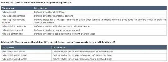 MyAppUITests build settings