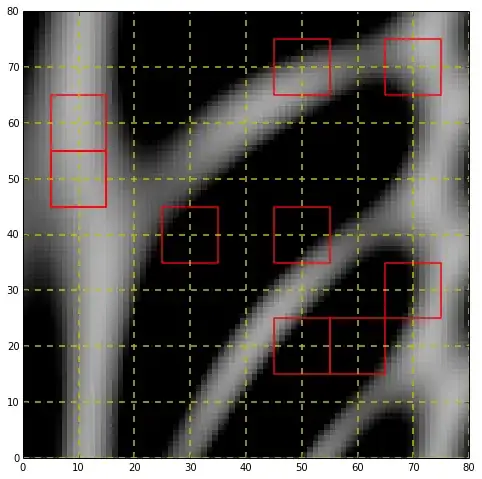 rmarkdown chunk with collapse