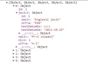 Image Analysis Workflow