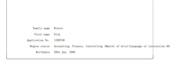 Raw SQL Database, simplified