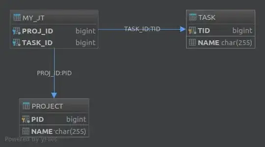 selenium error-element not interactable-HTML