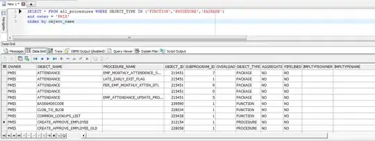 A few items on the list