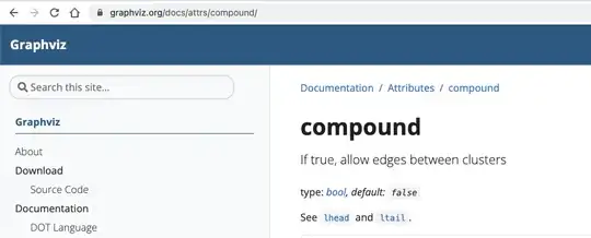Chrome's expand/collapse behavior for center justified flexbox