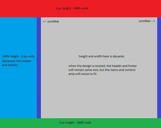 Bat file vs Ada output