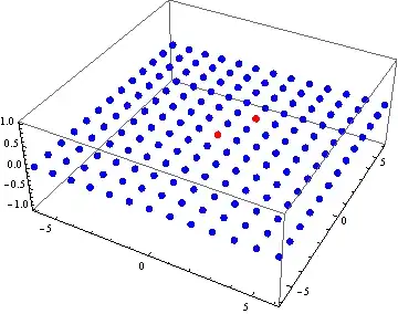 CloudWatch LogStream search all