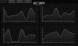 TortoiseGit Context menu
