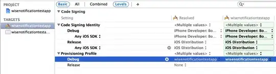 Example Gene Dataset