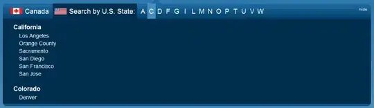 Screenshot of result. A JFrame slightly larger than 900 times 600 pixels, containing a 900 times 600 pixels sized JPanel, with child components laid out correctly (based on how the margins between and outside them look like)