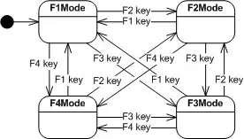 Pycharm Script Parameters