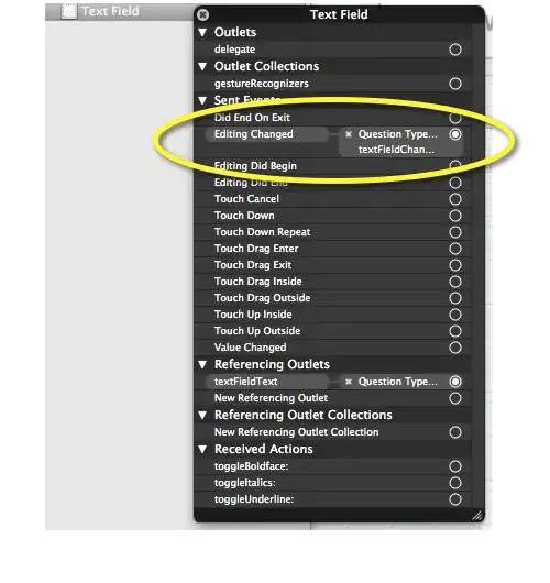 Seaborn lineplot still with prepend title