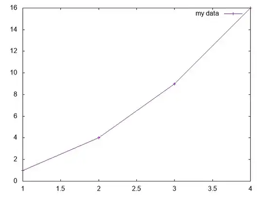 This is the console log