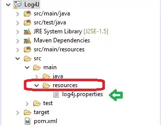 Dataset and Query Dailog, auto filling