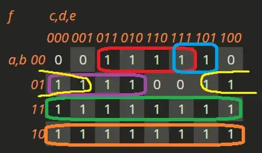 g++-4.8 test results