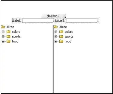 Search Logs by Request ID