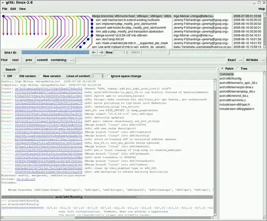 24-way Git octopus merge. The original URL was http://lwn.net/images/ns/kernel/gitk-octopus.png