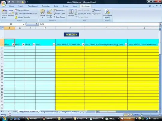 Robinson projection, deformed