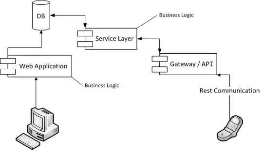enter image description here