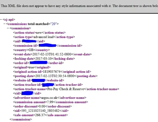Cuda performance as block size increases