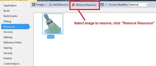Executing the function