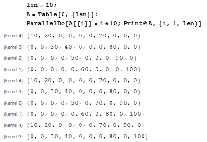 Yet another way of displaying the letter selection. (black bg = selected)