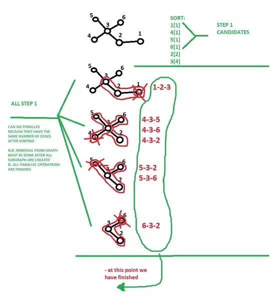 Soft keyboard is visible