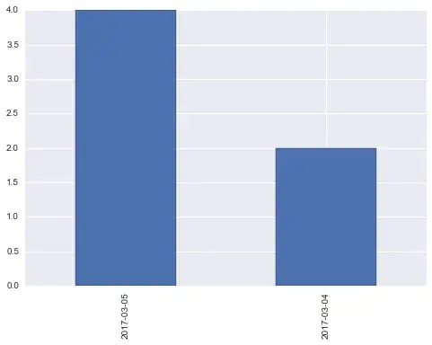 Image of the code above